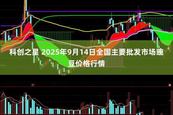 科创之星 2025年9月14日全国主要批发市场豌豆价格行情