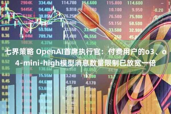 七界策略 OpenAI首席执行官：付费用户的o3、o4-mini-high模型消息数量限制已放宽一倍